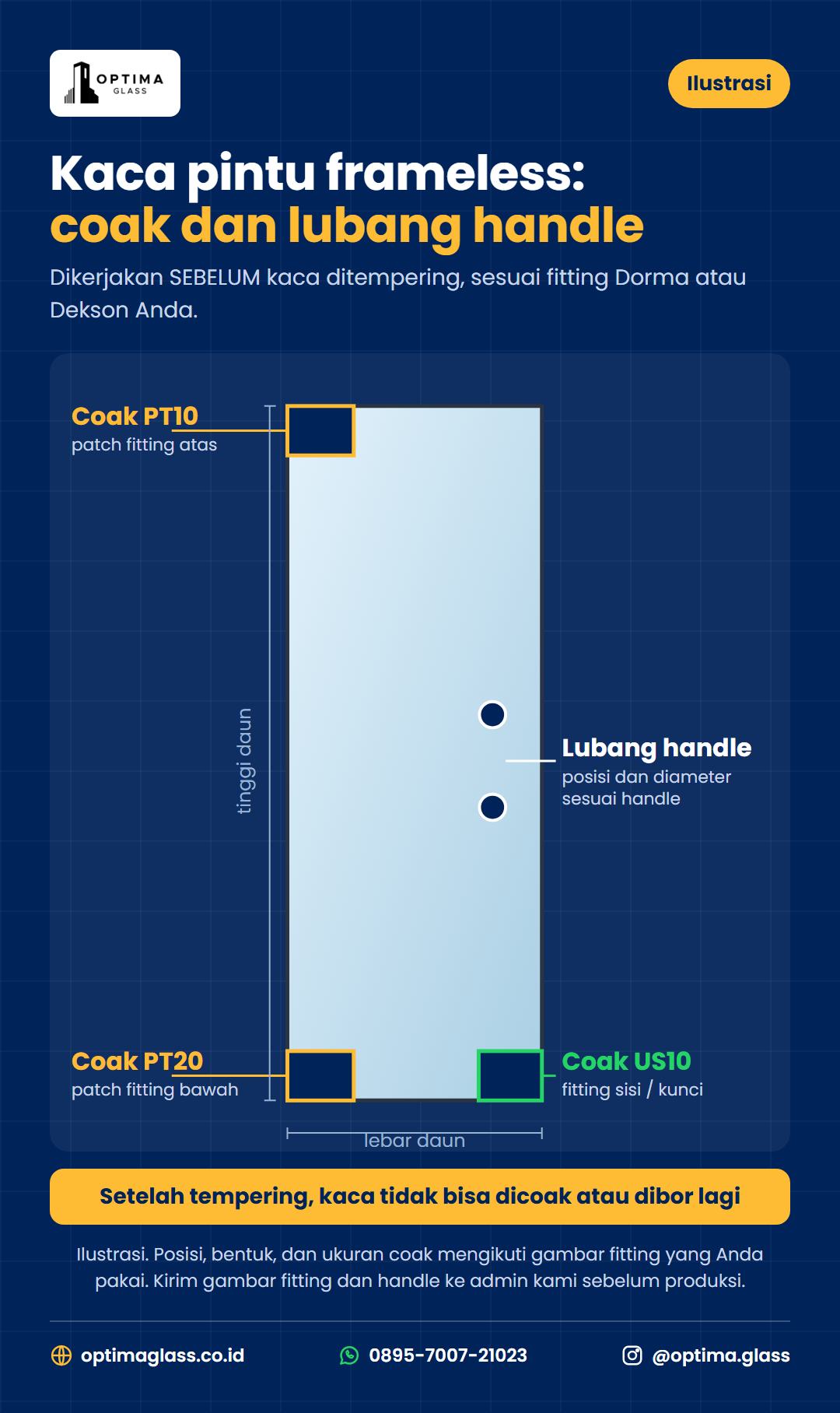 Ilustrasi kaca pintu frameless dengan coak PT10, PT20, US10 untuk fitting Dorma atau Dekson dan lubang handle