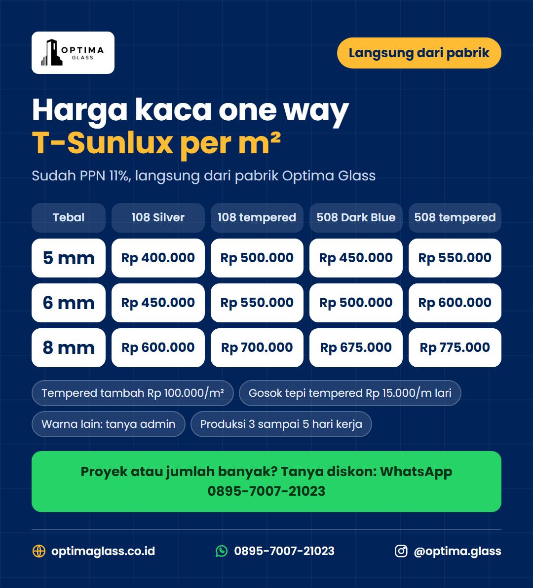 Daftar harga kaca one way T-Sunlux 108 Silver dan 508 Dark Blue per m2 dari pabrik Optima Glass